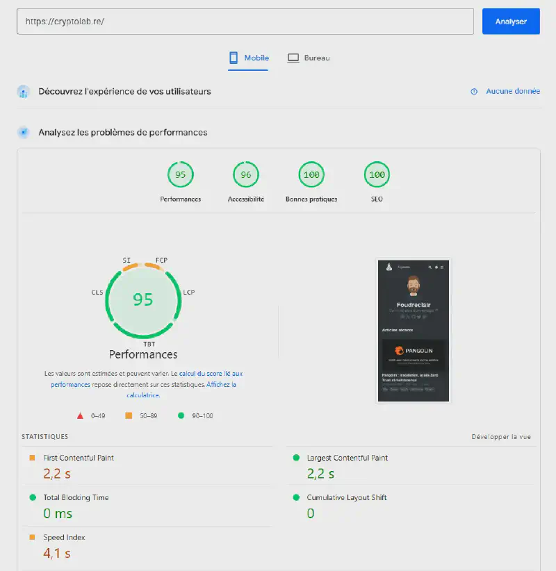 Pagespeed cryptolab.re