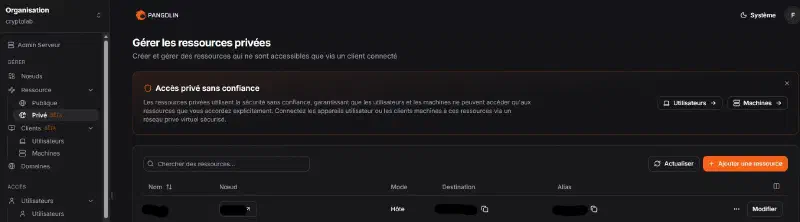 Ressource privée Pangolin