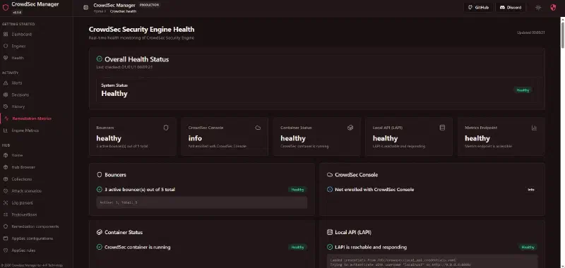 État de santé CrowdSec Manager